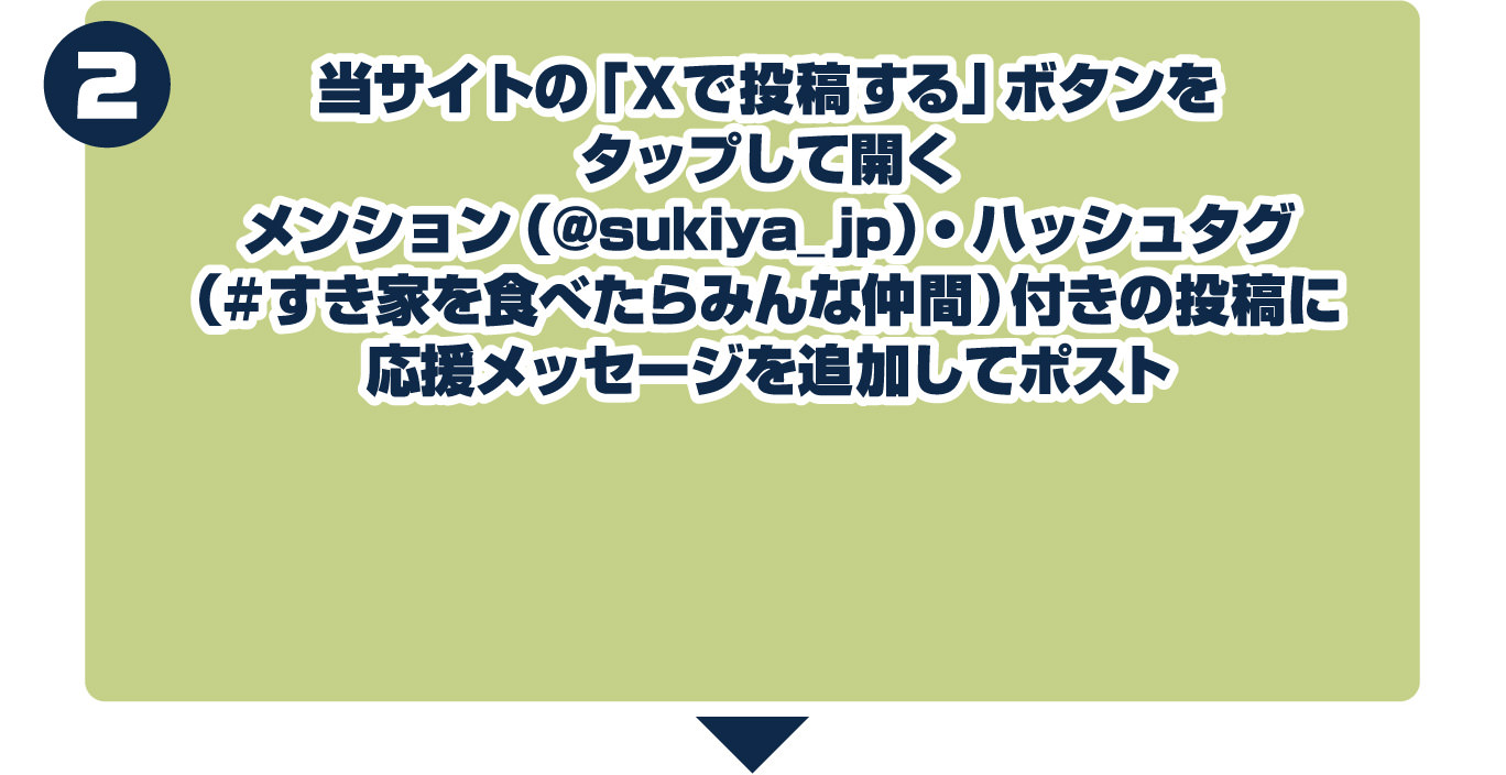 2.当サイトの「Xで投稿する」ボタンをタップして開くメンション（@beams-golf.lol）・ハッシュタグ（#すき家を食べたらみんな仲間）付きの投稿に応援メッセージを追加してポスト